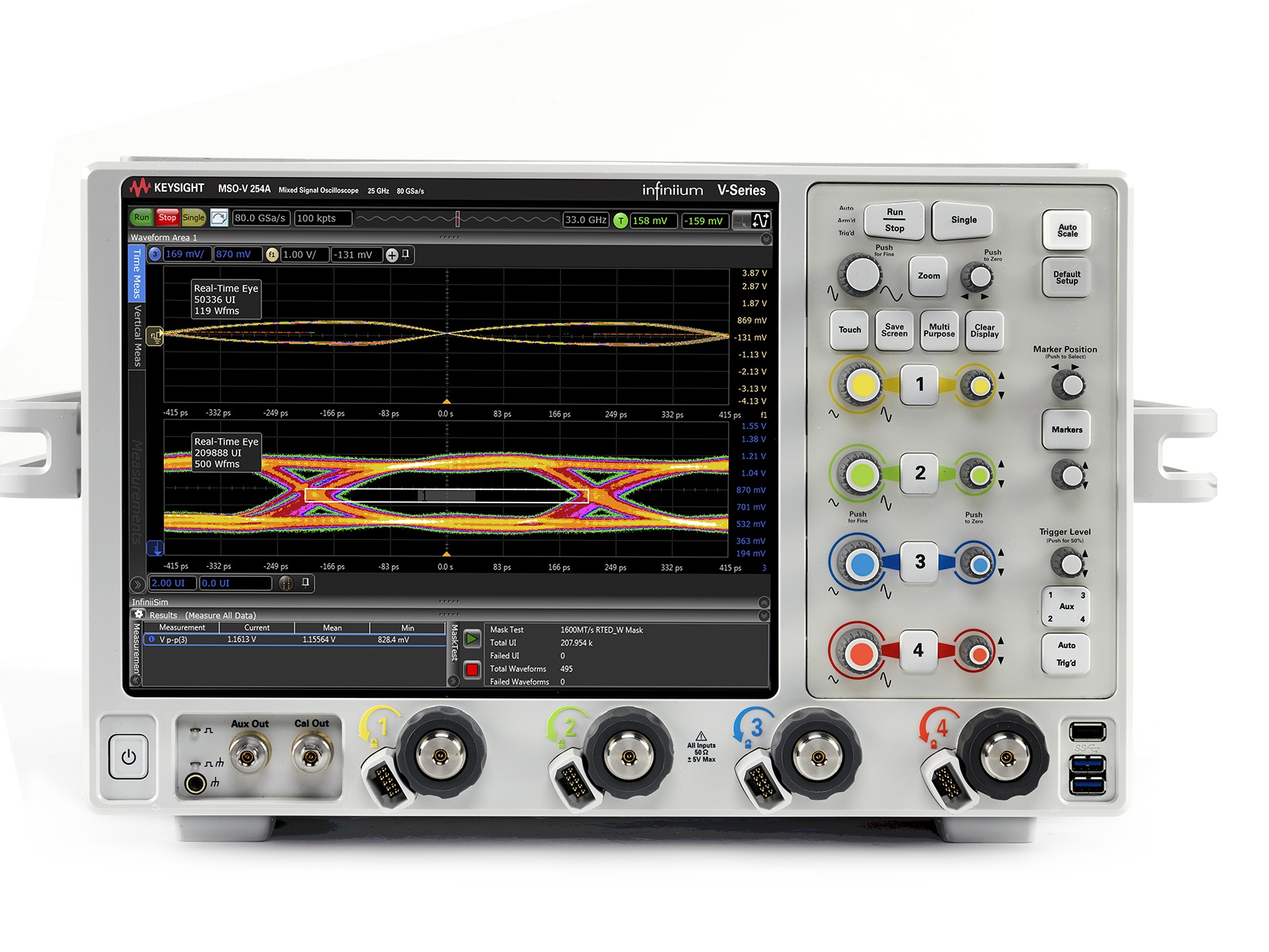 Rohde & Schwarz 33512B Function Generator